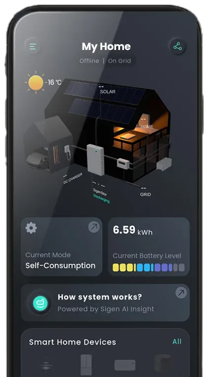 mySigen App Smartphone